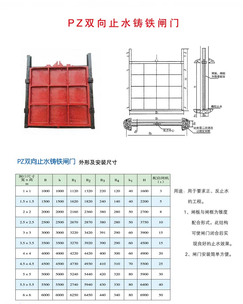 雙向止水鑄鐵閘門.jpg